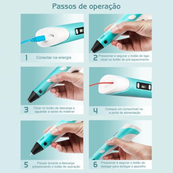 Caneta 3D Impressora Profissional com Filamentos ABS/PLA