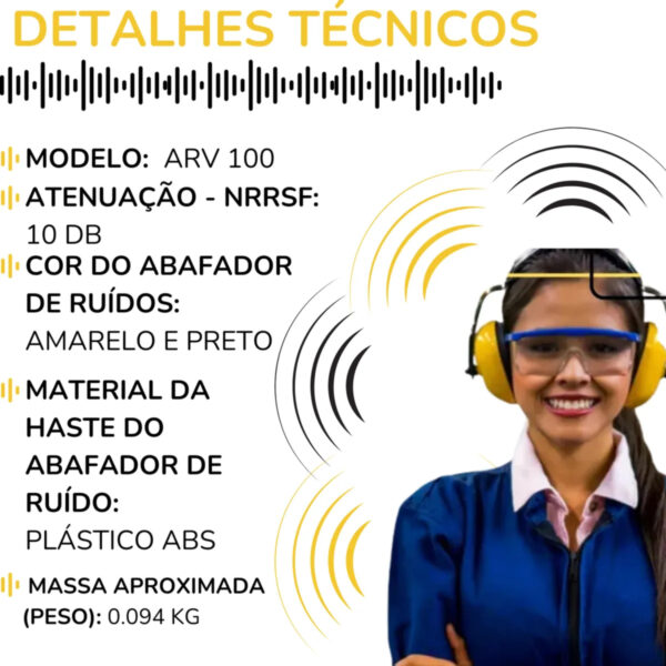 Abafador de Ruídos Tipo Concha Bomvink Amarelo 10DB