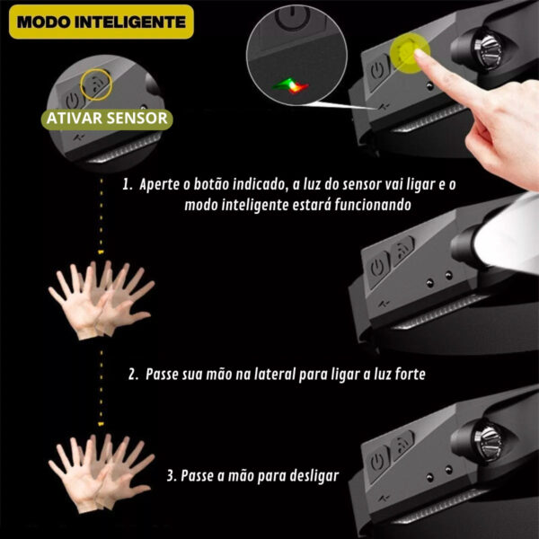 Lanterna de Cabeça LED USB Recarregável 350lm Ajustável