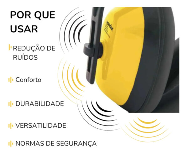 Abafador de Ruídos Tipo Concha Bomvink Amarelo 10DB