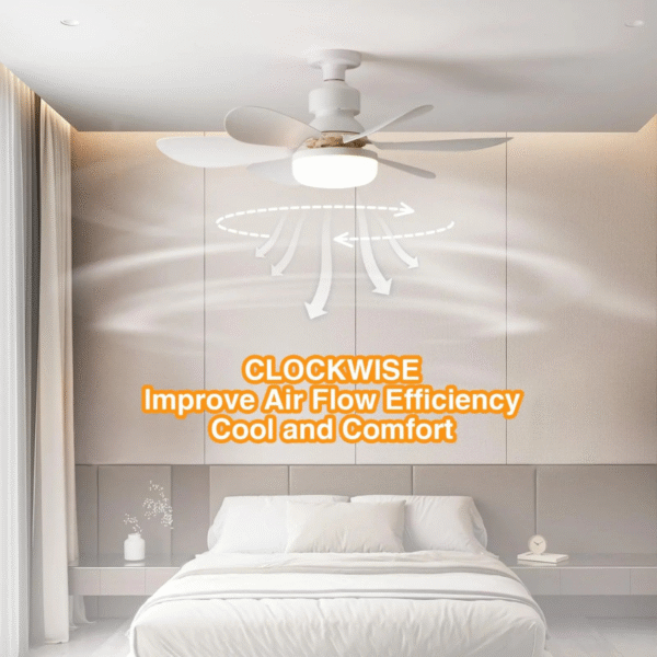 Mini Ventilador de Teto LED 40W Silencioso com Controle