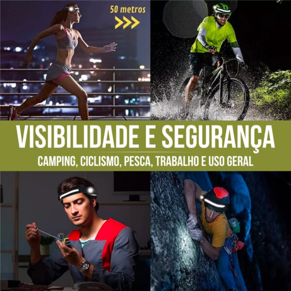 Lanterna de Cabeça LED USB Recarregável 350lm Ajustável
