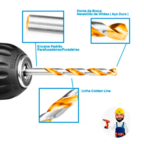 Jogo de Brocas Golden Line Concreto 4 Peças MTX