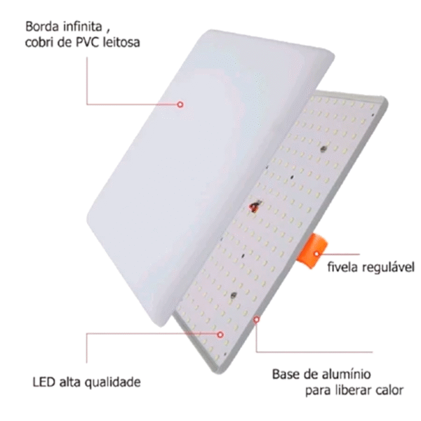 Painel Plafon LED 38W Quadrado Borda Infinita Teto