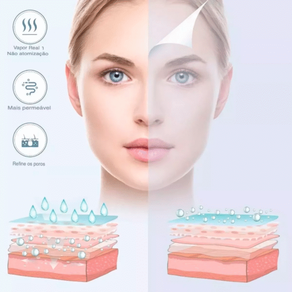 Spa Facial Vapor de Ozônio LG-X217 Limpeza Profunda